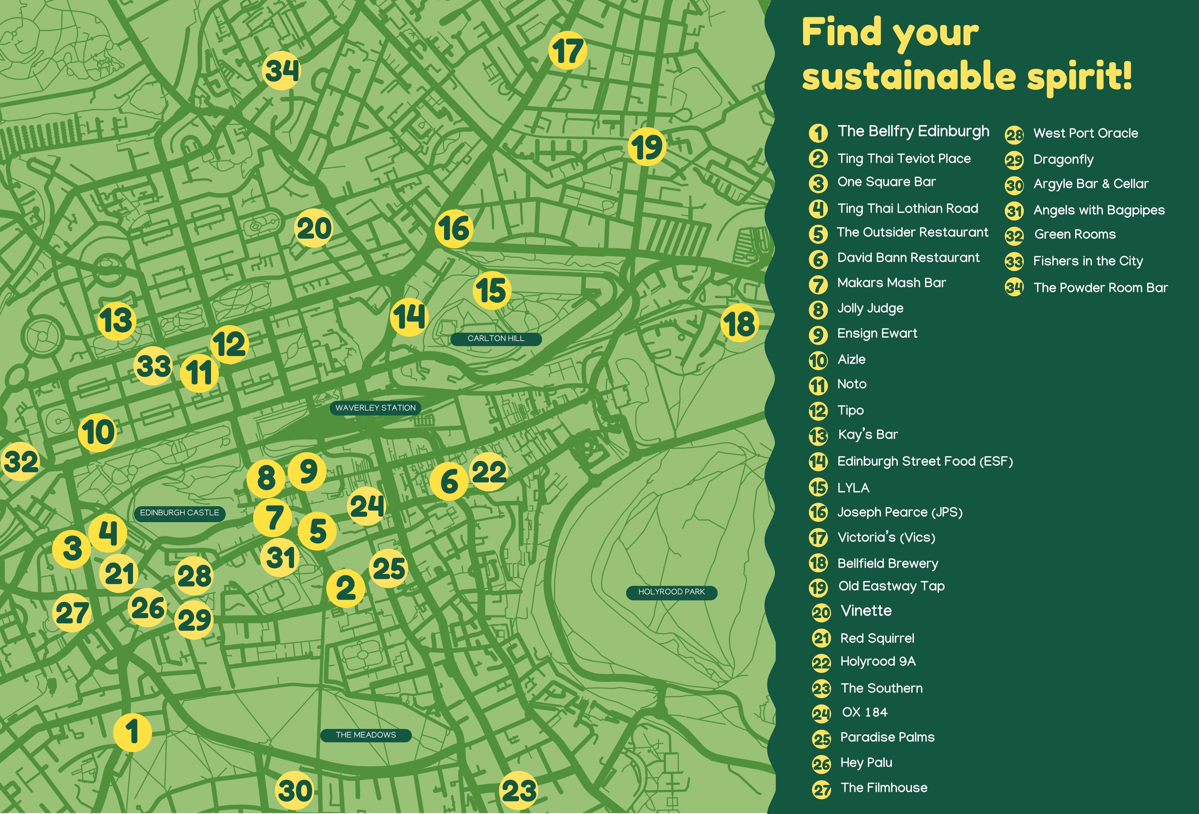 7 Steps to Sustainable Spirits with Summerhall Distillery - SummerhallDistillery